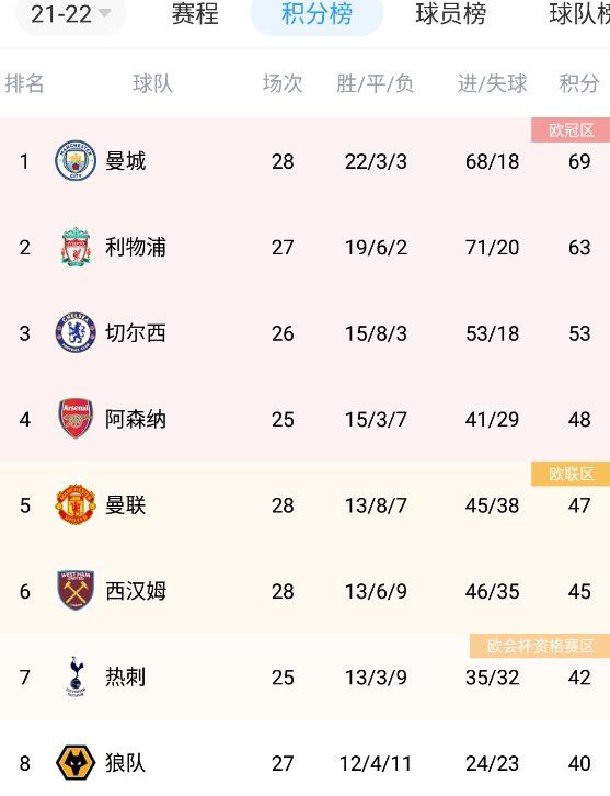 成人久久免费视频